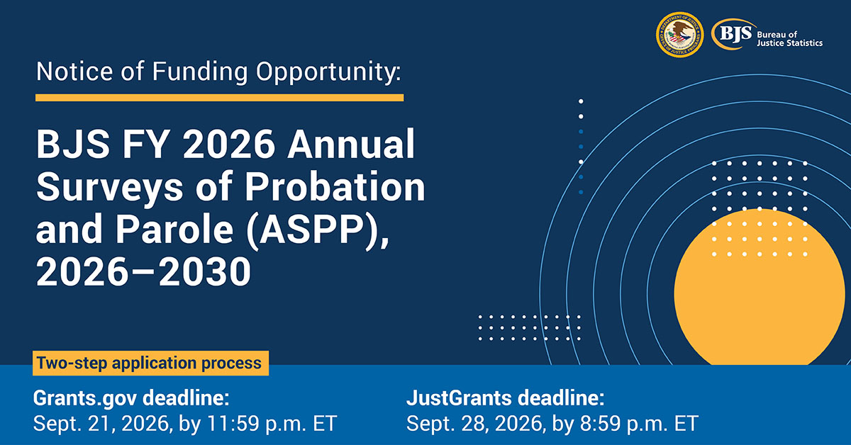 BJS FY 2026 Annual Surveys of Probation and Parole (ASPP), 2026-2030