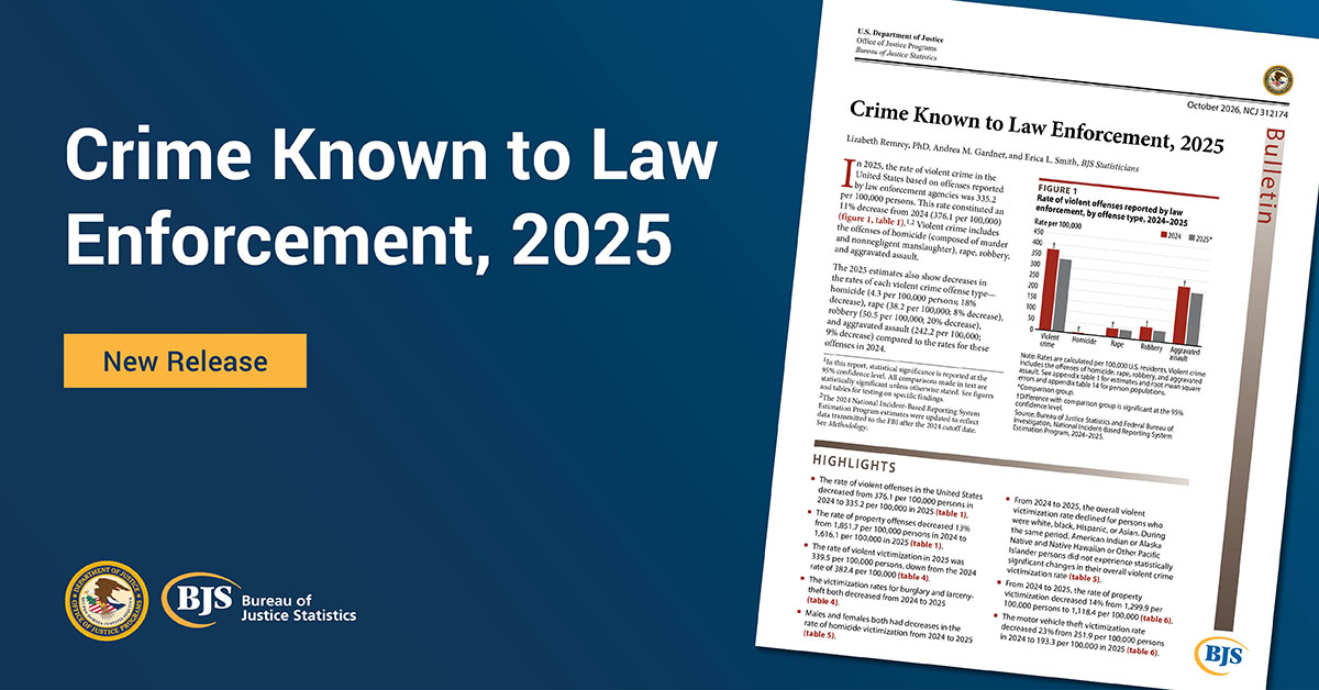 Crime Known to Law Enforcement, 2025 publication card