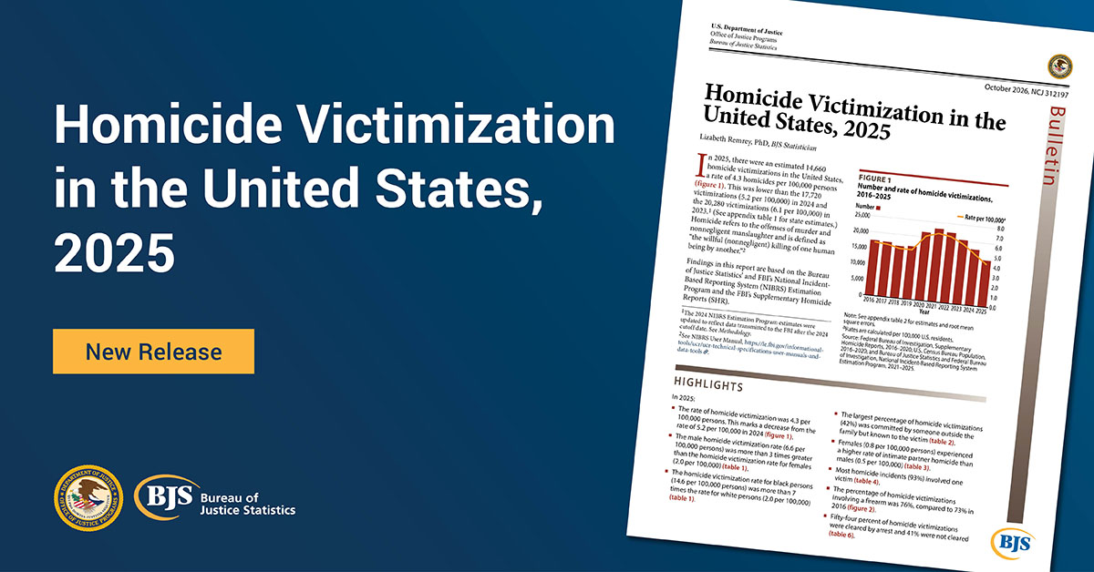 Homicide Victimization in the United States, 2025 publication card