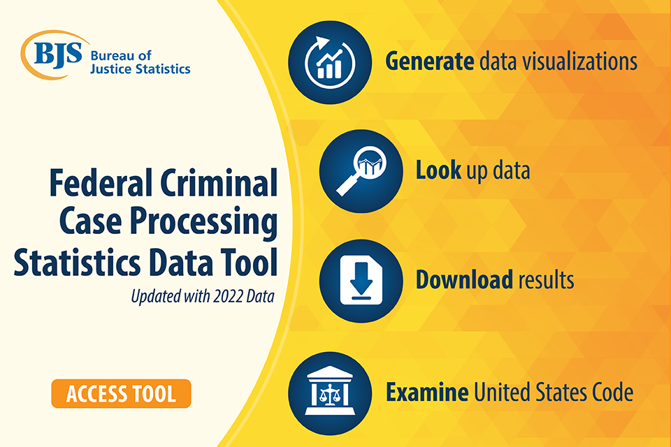Federal Criminal Case Processing Statistics Data Tool Image 