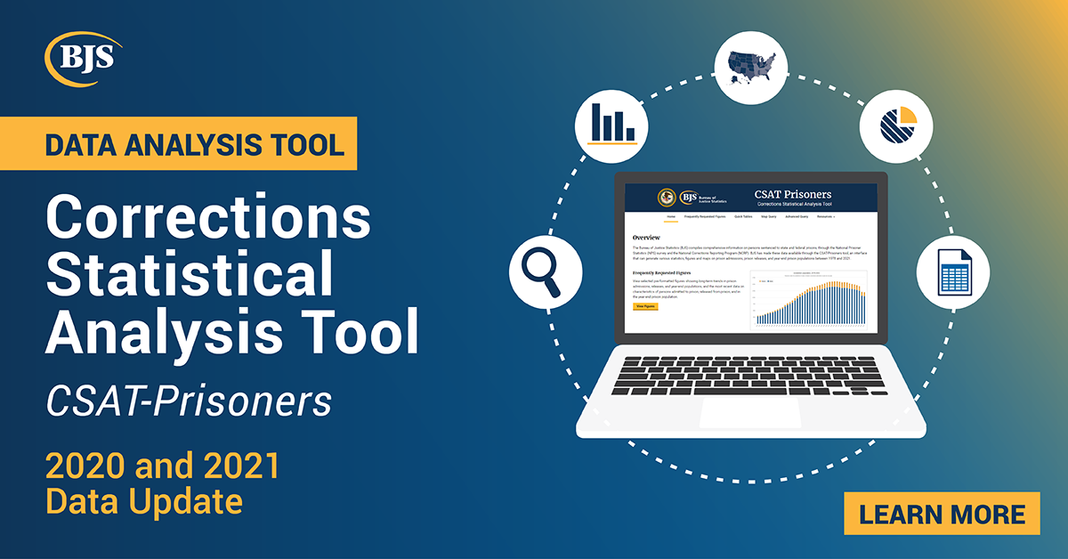 CSAT Prisoners Corrections Statistical Analysis Tool with a laptop and images around it.  It has 2020 and 2021 updates