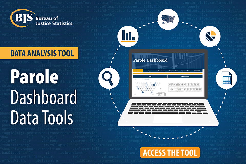 Parole Dashboard Image- Laptop with icons surrounding it.