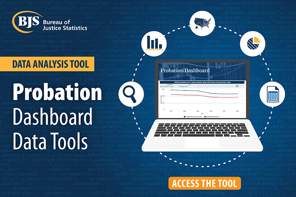 Probation Dashboard image - Laptop with icons surrounding it.