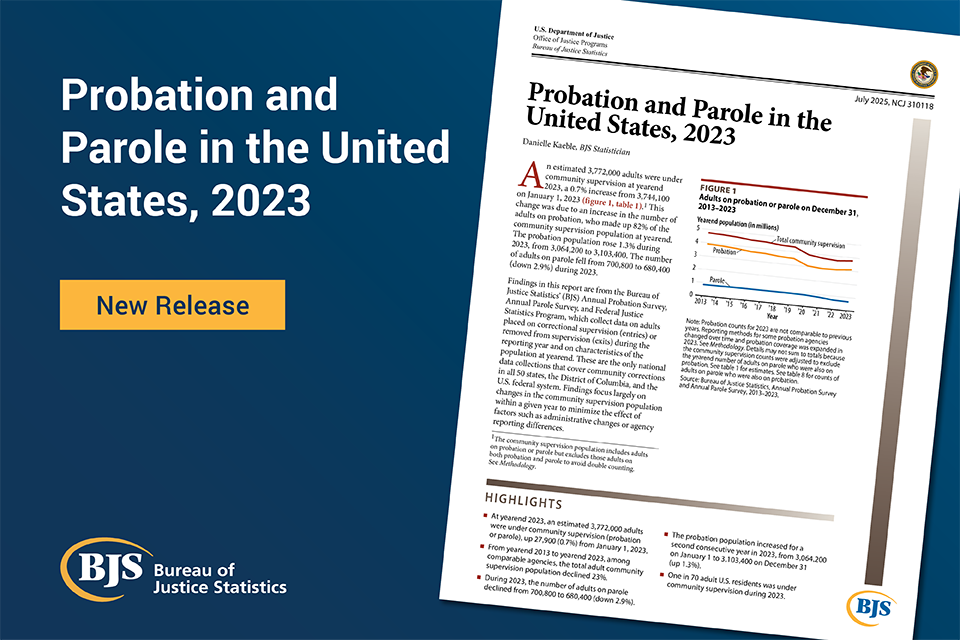 Probation and Parole in the United Sates, 2023 Image Card of the Report
