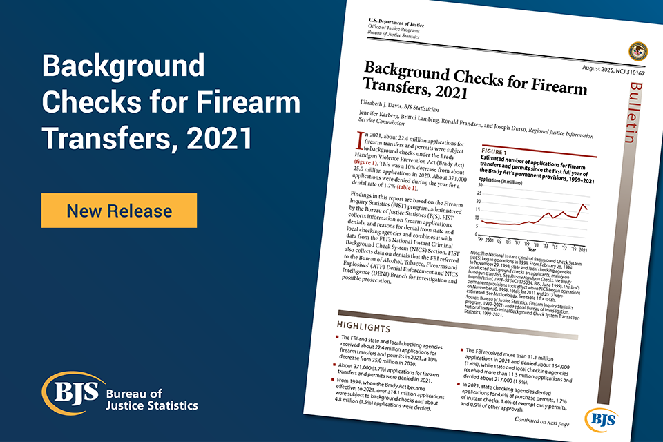 Background Checks for Firearm Transfers, 2021 publication card