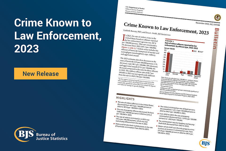 Publication card for Crime Known to Law Enforcement, 2023