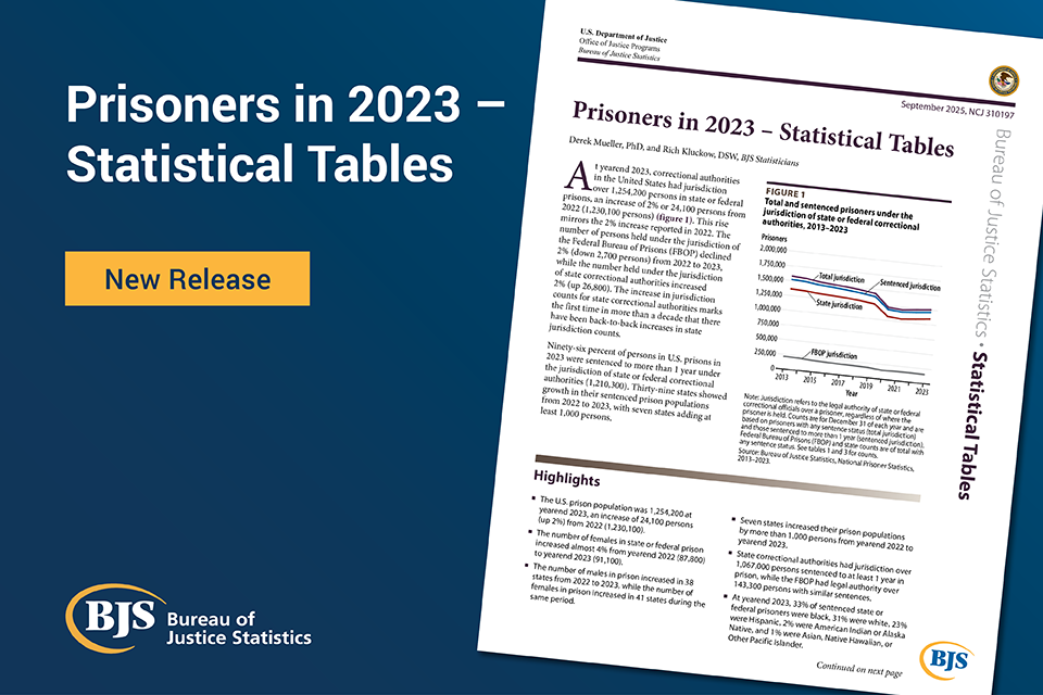 Publication card for Prisoners in 2023 - Statistical Tables