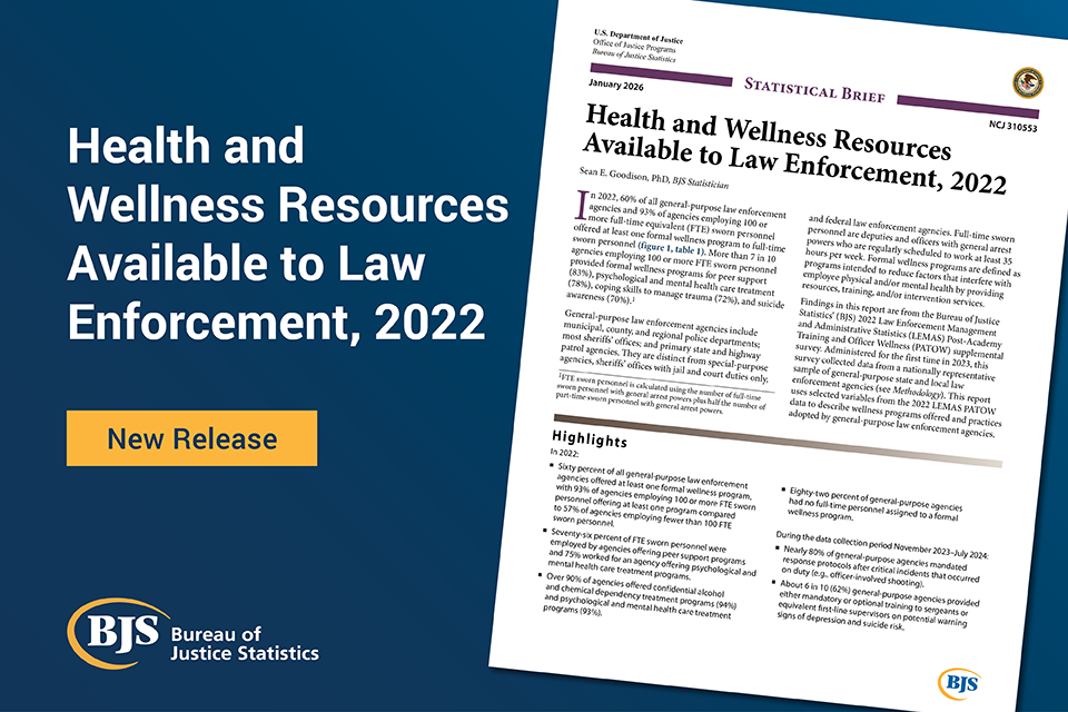 Health and Wellness Resources Available to Law Enforcement, 2022 publication card