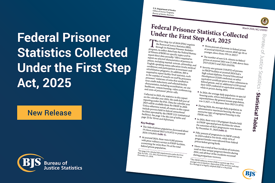Federal Prisoner Statistics Collected Under the First Step Act, 2025 pub card