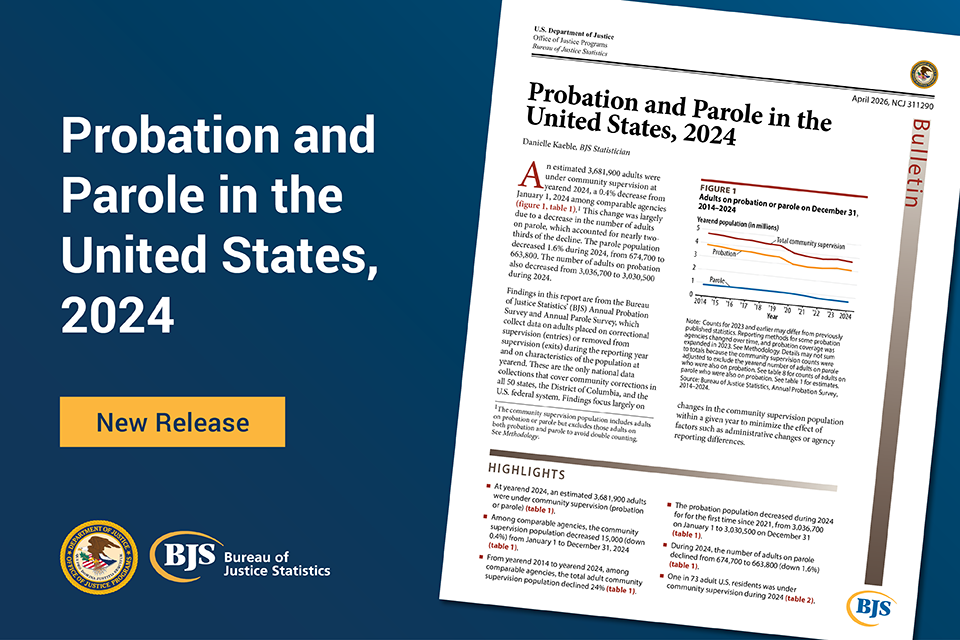 Probation and Parole in the United States, 2024 publication card