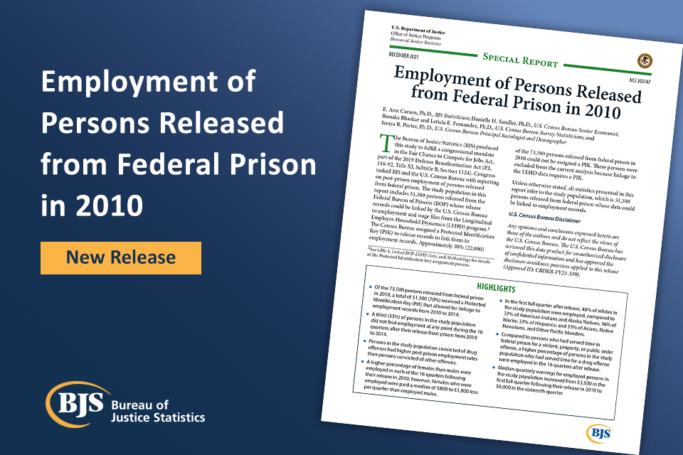 Cover image of the report Employment of Persons Released from Federal Prison in 2010