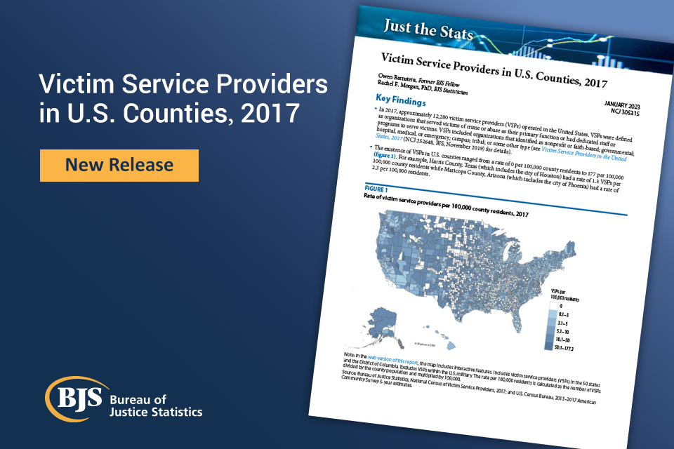 Image of cover of report, Victim Service Providers in U.S. Counties, 2017