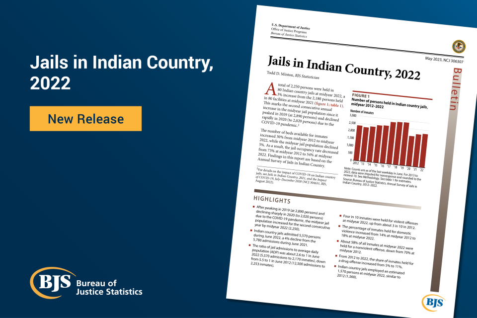 Cover image of the report, Jails in Indian Country, 2022