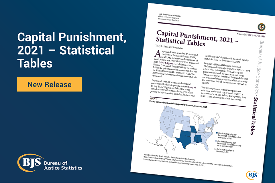 Cover image of the Capital Punishment, 2021 - Statistical Tables report