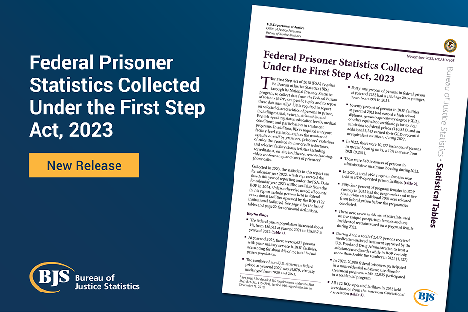 Cover image from the report Federal Prisoner Statistics Collected Under the First Step Act, 2023
