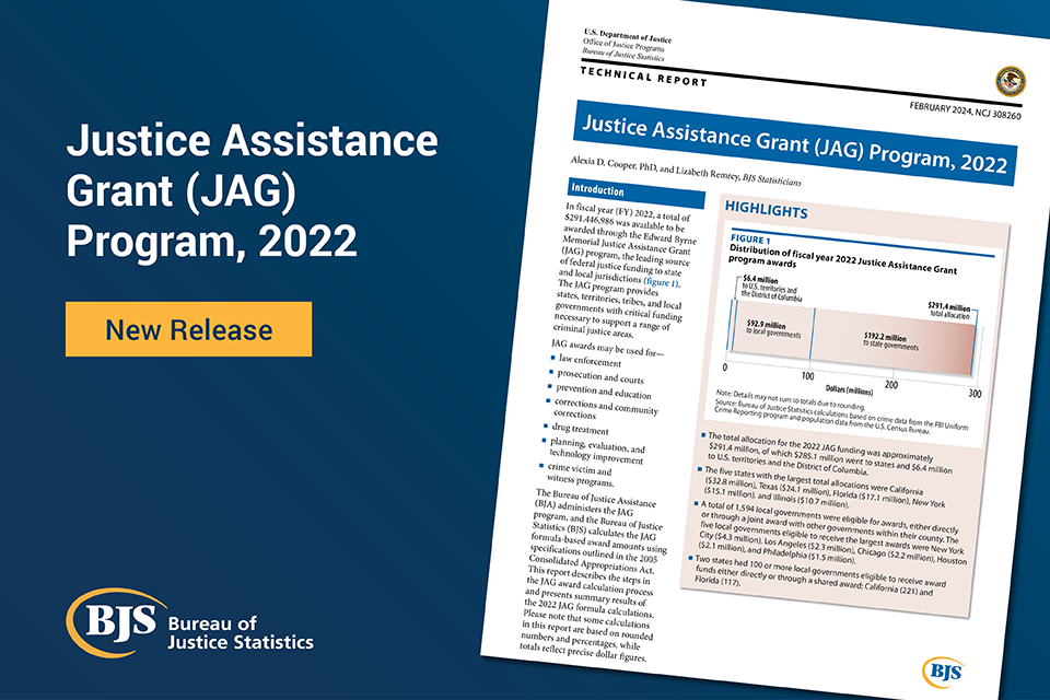 Cover image of report, Justice Assistance Grant (JAG) Program, 2022