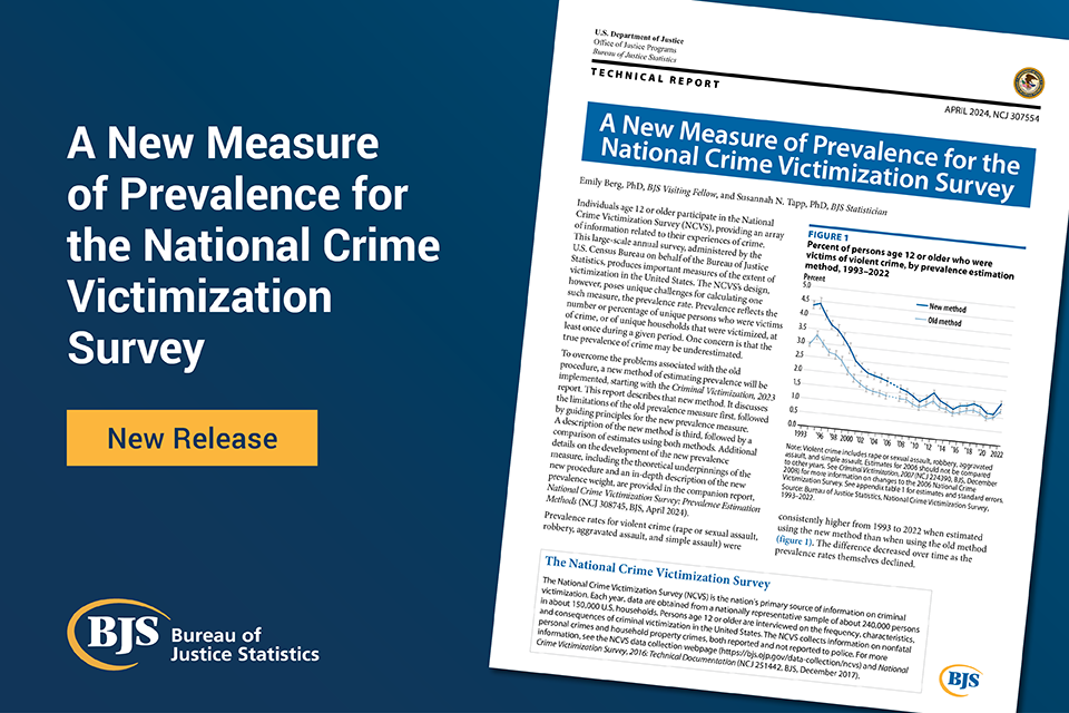 Cover image for the report, A New Measure of Prevalence for the National Crime Victimization Survey