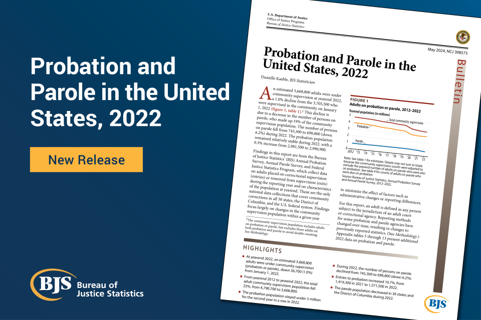 Image of front cover of report,  Probation and Parole in the United States, 2022