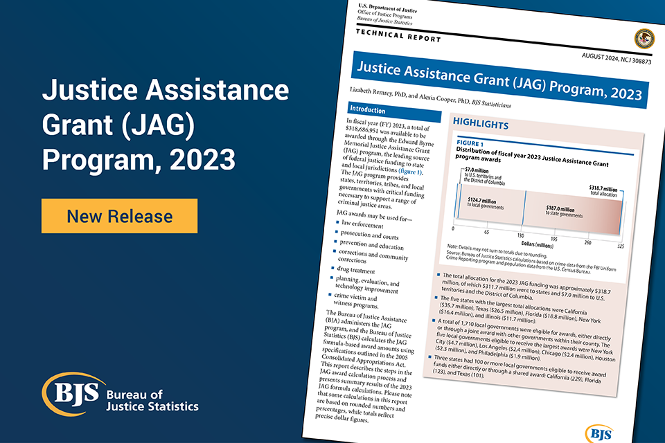 Cover page image of the report, Justice Assistance Grant (JAG) Program, 2023
